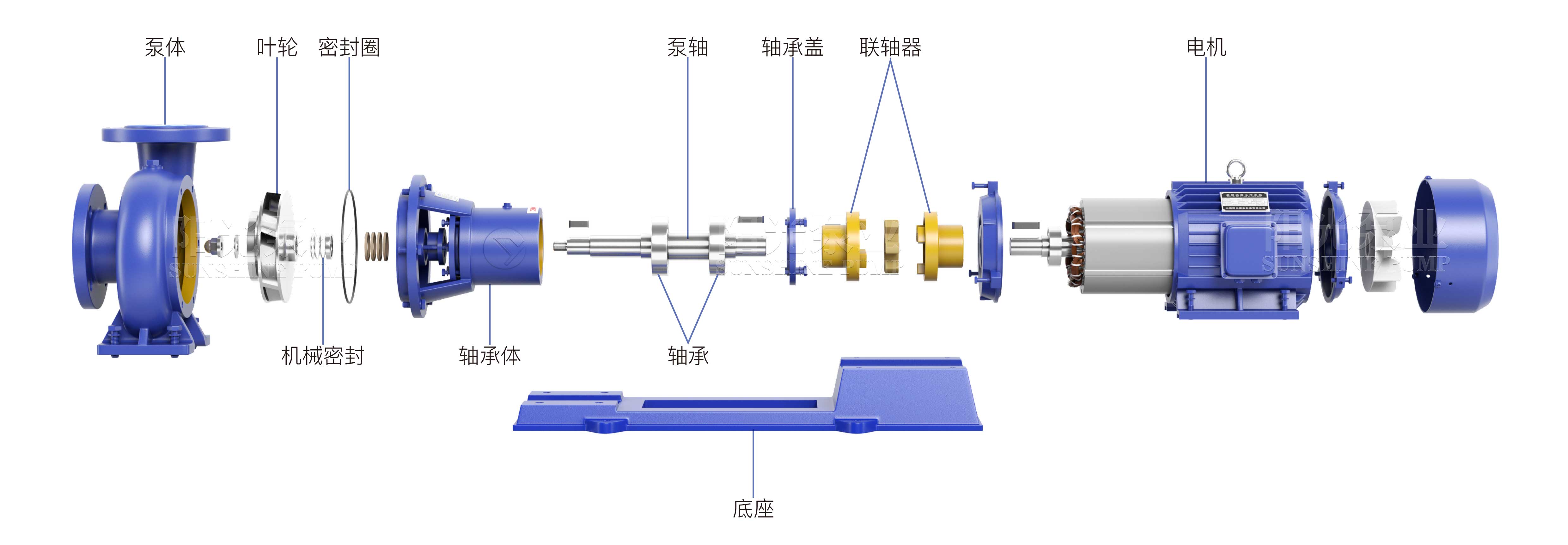 PW PWF排污泵（带水印-16号）