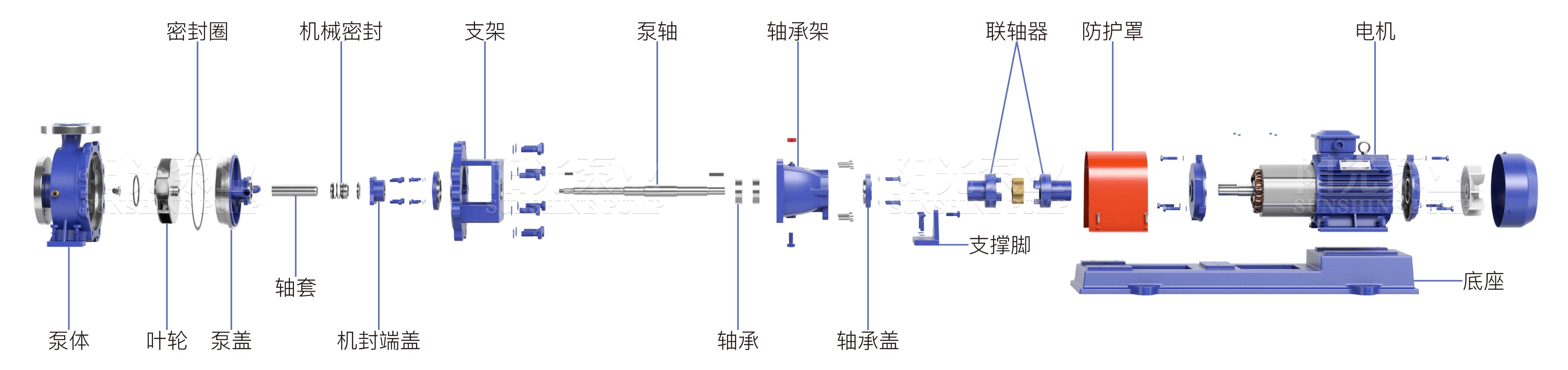 IHR化工泵（带水印-16号）